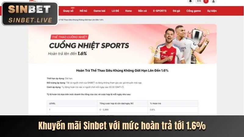 Giao diện trò chơi bắn cá sống động tại 98win98